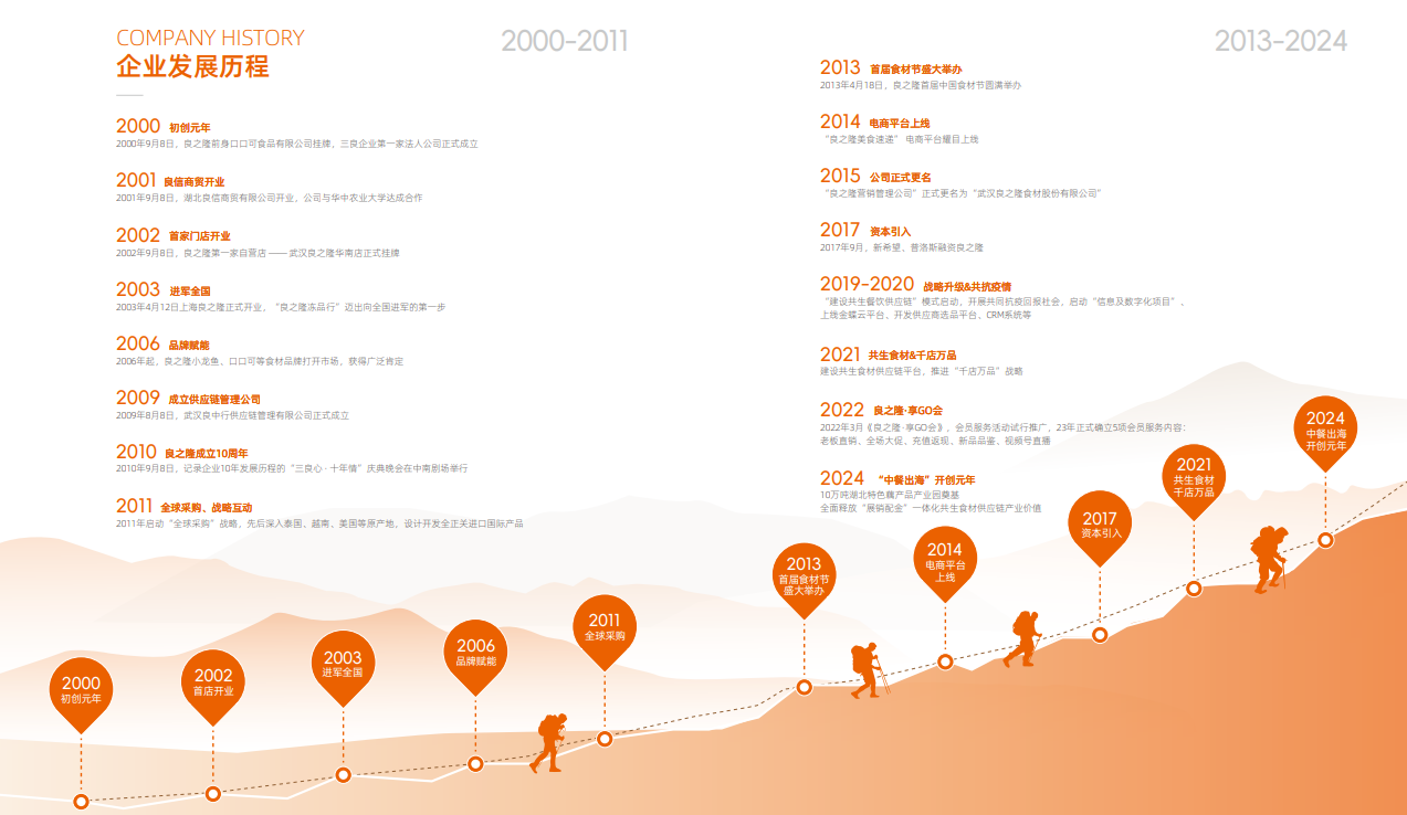 搜狗截圖20250307093943.png 搜狗截圖20250307093943.png